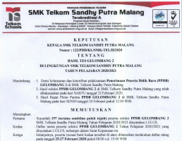 Soal Tes Masuk Smk Telkom Malang Ilmusosial Id